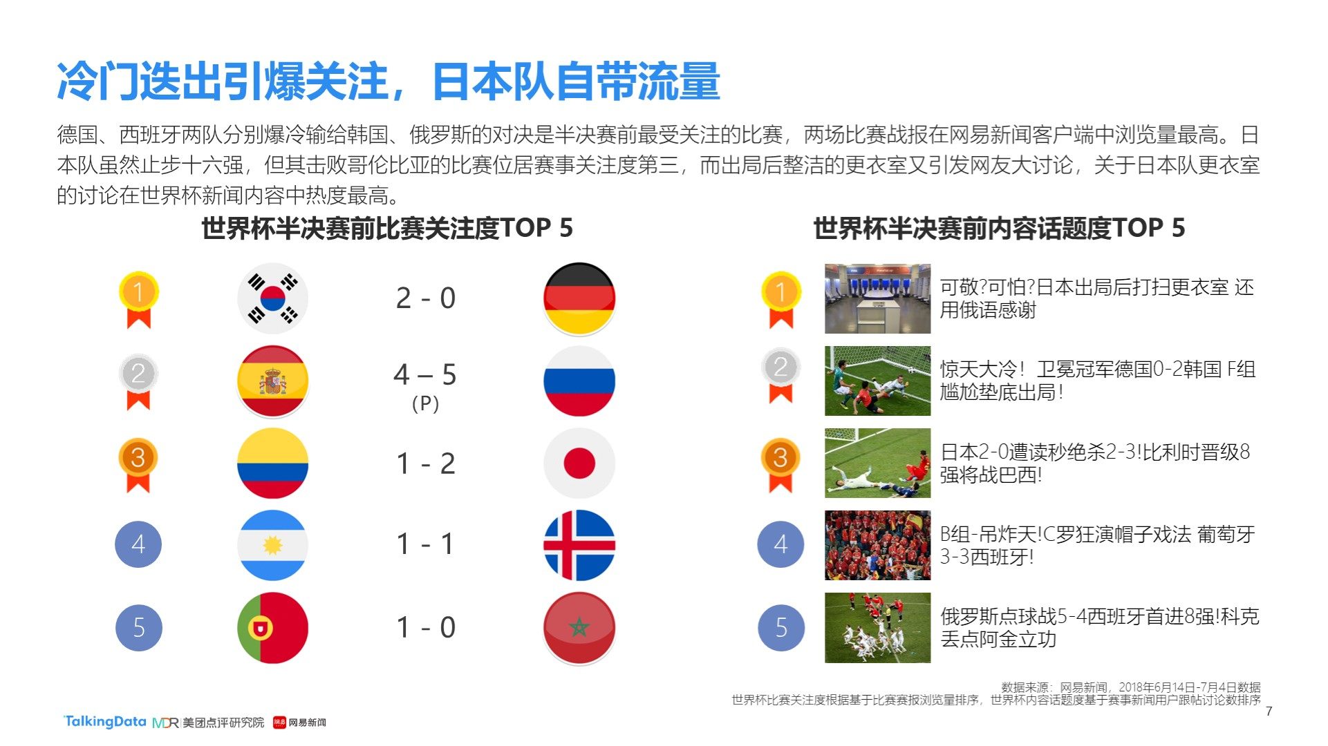 仅是技