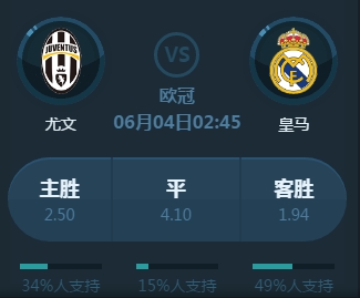 外观众目不
